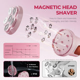 PRITECH Electric Razors for Women Legs, Easy-Clean Body Shaver, Wet & Dry Waterproof Bikini Trimmer, Portable Lady Hair Remover for Face Underarms Pubic (Pink)