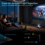 NothingProjector Motorized ALR Screen for Ultra Short Throw Projector, 85% Ambient Light Rejecting, 100 inch, Floor Rising, 4K/8K UHD, Active 3D, Anti Daylight, Electric Retractable Automatic NothPJ