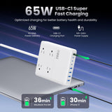 200W USB C Charging Station Power Strip with Cord and Plug,USB C Charger Block,4 AC Outlets,8 USB Ports for MacBook,iPhone 17/16/15,Fast Charging Desktop Charger for Office,Home (White)