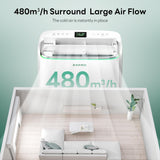 ZAFRO Smart Inverter Portable Air Conditioners, 14000 BTU (10000 BTU SACC) Dual Hose Portable AC Unit with Energy Saving/Ultra Quiet(42dB)/Drainage-free Cooling/APP/Remote for Multi-Scenario Use