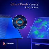 Rolling Dry Erase Board 48 x 36 - Large Portable Magnetic Whiteboard with Stand - Double Sided Easel Style Whiteboard with Wheels - Mobile Standing Whiteboard for Office, Classroom & Home KAMELLEO