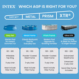 INTEX Easy Set 8 ft x 24in Above Ground Pool, Round Inflatable Swimming Pool, Pump Not Included