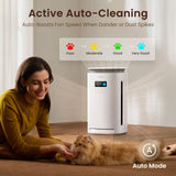 Provirtec Pawtent Pro Pet Air Purifier, 2-Year Filter Life, H13 True HEPA