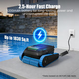 BOTLIFE PC20 Automatic Robotic Pool Cleaner, Cordless Pool Vacuum Robot for Inground & Above Ground Pools, Smart Navigation, Self-Parking, 5000GPH Suction, Cleans Floor, Wall & Waterline