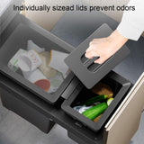 Pull-Out Waste Separation Trash Can, Hidden Drawer Recycling System with Removable Bins for Efficient Garbage Sorting & Organized Waste Management - Space-Saving Design for Home & Office