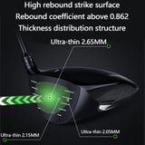 12 Piece Left Handed Golf Clubs, Mens Right Hand Golf Club Set, with Golf Bag, Adjustable Angle, Golf Club Sets for Men