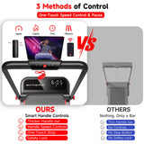RHYTHM FUN Treadmill with Incline, Walking Pad with Handle Bar,300lbs Walking Pad with APP, Portable Folding Walking Treadmills for Home/Office with Low Noise