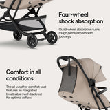 Mompush Velo Compact Travel Stroller One Second Fold