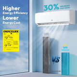 Mini Split AC/Heating System - 9000 BTU Mini Split AC Inverter Heating and Cooling, 19 SEER2 115V/110V Energy Efficient Ductless Air Conditioner Up to 550sq.ft, Pre-charged System, Installation Kit