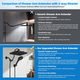 Hibbent cUPC Certified High Pressure 13'' Dual Shower Head Combo with 10-mode Handheld Spray, Rainfall 5-spray Shower Head, 12'' Adjustable Extension Arm, 71'' Hose, Shower Holder, Oil Rubbed Bronze