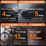 Tire Inflator Portable Air Compressor -Upgraded Air Pump for Car Tires with Tire Pressure Gauge (Max 150 PSI), Auto Shut-Off Tire Pump with LED Light for Car Motor Bike Ball