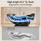 Gethope 4D Massage Chair Full Body - 53.2" Ultra Long SL-Track Massage Chair Zero Gravity Massage Recliner with Foot Roller, 10 Modes 6 Technique, 32 Airbags, 3 Core Heating, AI Voice, Yoga Stretch