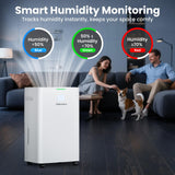 DGUAM 5000 Sq. Ft Dehumidifier, Max 95 Pint/Day Dehumidifier for Basement & Home, Compressor Dehumidifier with Drain Hose, Smart Humidity Control, Energy Efficient & Quiet for Bedroom, Large Rooms