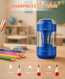 2 Pack Electric Pencil Sharpener, Fully Automatic, for Classroom, Blue
