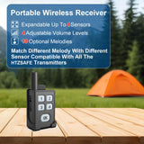 Portable Outdoor Perimeter Alarm System- 1/4 Mile Waterproof Wireless Motion Sensor&Detector- Personal Security for Wildlife&Stranger Alert(Camping,Hiking,Hunting,Fishing) (1 Receiver+2 Sensors)