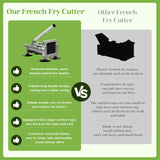 Commercial French Fry Cutter, Heavy Duty Potato Slicer with 3/8 and 1/4Inch Blade, Stainless Steel KSIFJRTO