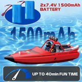 ARRIS Fast RC Jet Boat with Self-Righting, 2 Batteries High Speed Water Jet Pump, Weedless Safe Design for Pool Lakes Shallow Water, 2.4Ghz Waterproof Sport Jet Boat for Adults Gifts