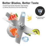 CRANDDI Professional Blender,1500 Watt Commercial Blenders for Kitchen with 70oz Capacity and Self-Cleaning