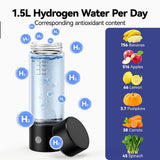 OEOP Hydrogen Water Bottle, 2200PPB in 3 Mins Hydrogen Water Generator, SPE PEM Technology, 14oz Portable Hydro Water Machine for Home, Travel, Gym | Best Health Gift for Family & Friends