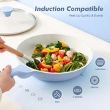 SENSARTE Nonstick Ceramic Frying Pan with Lid 8 Inch Omelette Pan Skillet, Free of Intentionally Added PFAS/PTFE Non-toxic Chef's Pan Induction Compatible Pan, Heat Resistant Handle, Glacier Blue