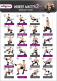 BODY RHYTHM 22 in 1 Wonder Master Core & Abdominal Workout Equipment, Foldable & Adjustable Rowing Machine, Core Strength Training& Abdominal Exercise Trainers with 22 Ways to Exercise for Home Gym.