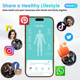 CLORIS 8 Electrodes Digital Smart Scale FSA&HSA Eligible for Body Weight Fat Accurate BMI Muscle Mass Body Composition Measurement Health Analyzer with App Bluetooth