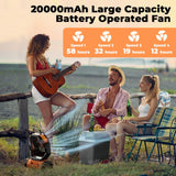 VOSFEEL Camping Fan - 20000mAh Battery Powered Fan Rechargeable with LED Lantern - Portable Outdoor Tent Fan with Hanging Hook 4 Speeds Wind Remote Control VOSFEEL