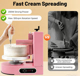 Automatic Cake Decorating Machine,200W Birthday Cake Cream Smooth Coating Decoration Machine,Cake Cream Spreading Machine with Touchscreen,for 4-12inch Cakes