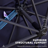 PURPLE LEAF Patio Umbrella 9' x 11.5' Rectangle All-Day Shade Control Navy
