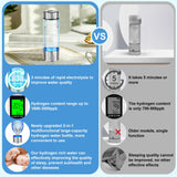 2026 New Hydrogen Water Bottle, Hydrogen Water Generator with Advanced SPE PEM Technology, Portable Rechargeable aquahealth Hydrogen Water for Office, Daily Drinking and Gifts