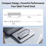 Laptop Docking Station 3 Monitor 4K, 14-in-1 USB C Docking Station