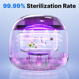 CXRUY Ultrasonic Retainer Cleaner - UV Dental Cleaning Pod Night Guard Cleaner for Dentures, Aligner, Braces, Toothbrush Heads, Jewelry (Black)