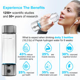 Hydrogen Water Generator Bottles, Hydrogenated Water Bottle with SPE PEM Technology, 460ml(16OZ) Hydrogen Water Bottle Generator for Home, Office, and Travel-Certified H2 Generator-Gift Box