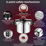 6.34 Quart Stainless Steel Pressure Cooker, Medium Size Stovetop Pressure Cooker, Induction Compatible, Heavy Duty, Even Heat Base for Daily Family Cooking