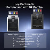 QIDI Q2C Combo Multi-Color 3D Printer, 370℃ Bimetal Hotend Unlock PPS-CF