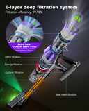 Dsoope YU7 Max Cordless Vacuum Cleaner 650W 80Min 55kPa Powerful Suction Stick Vacuum, Anti-Tangle, Touch Screen, Self-Standing Lightweight Wireless Vac for Home Pet Hair Carpet Hard Floors