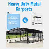 20x30FT Large Heavy Duty Carport with Side Support Poles for All Weather