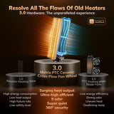 3rd-Gen Zero-Odor Space Heater with AI Thermostat, 1500W PTC Heaters for Indoor Use With Remote AEOCKY