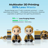 Multi-Color 3D Printer with AI Camera, Auto Leveling, Auto Filament Feeding, Direct Drive Extruder