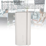5G CPE WiFi 6 Router with SIM Card Slot 4.67Gbps High Speed Dual Band Wireless Router for Home Indoor Use Compatible with NSA and SA Networks