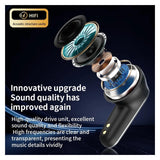 FNtipnutt Wireless Bluetooth Earbuds