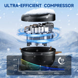 BODEGACOOLER 35L Built-In Car Refrigerator for Tesla Model Y- Ultra-Quiet Fast Cooling to -4℉, Smart App Control