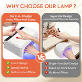 UV LED Nail Lamp, 120W UV Light for Gel Nails with 69 Beads, Fast Curing Professional Nail Dryer for Gel Polish, Two-Hand Design, Detachable Arm Rest Base, Sensor, 3 Timers for Fingernails & Toenails