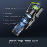 Eureka RapidClean Pro Cordless Vacuum Cleaner for Hard Floors, Lightweight Stick Vacuum LED Headlights, Convenient Stick and Handheld Vac, Green, NEC285GR