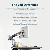 Vari Classic Electric Standing Desk - VariDesk Height Adjustable Sit/Stand Desk - Dual Motor with Memory Presets