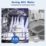 Countertop Dishwasher, Portable Mini Compact Dishwasher with Faucet & Manual 5L Water Tank and 6 Wash Programs, Perfect for Small Spaces Like Apartment, Dorm, Boat, Camper/RV