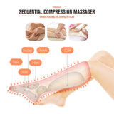 Leg and Foot Massager with Heat, Air Compression Leg Massager for Circulation and Pain Relief Helpful for Swollen Legs Edema RLS FIT KING