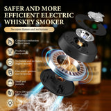 Electric Whiskey Smoker Kit with 7 Light Modes,Rechargeable Cocktail Smoker with 10 Natural Wood Chips,Food-Grade Stainless Steel Ice Cubes & Mold