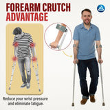 Drynarex Forearm Crutches, Adult