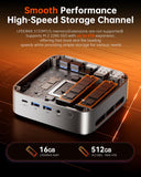 ACEMAGICIAN K1 Mini PC AMD Ryzen 7 7730U 8C/16T, 16GB RAM 512GB PCIe SSD